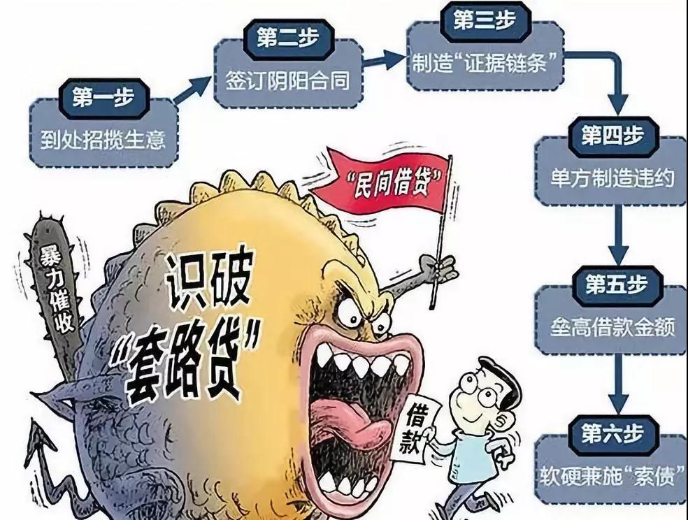 检察官带你识破什么是套路贷